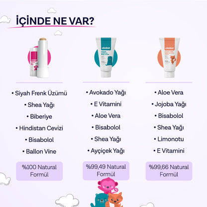 Clinikid Koruyucu Bakım Seti