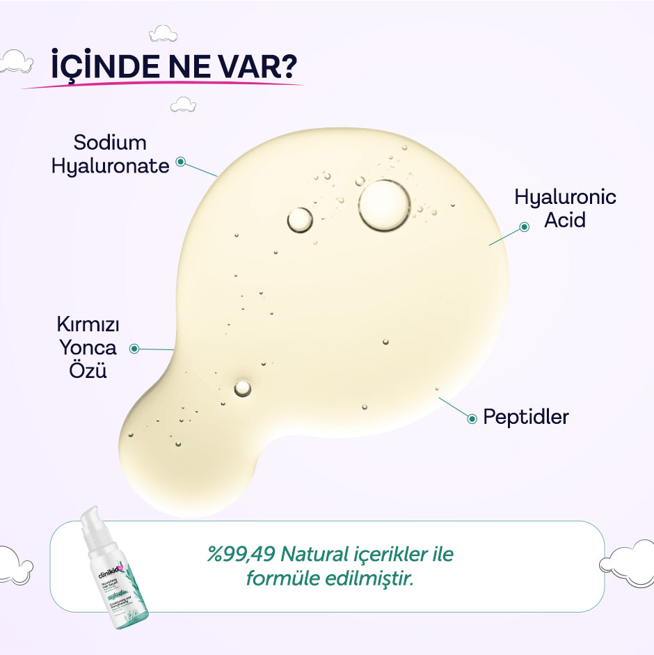 Clinikid Mom's Series Saç Onarıcı ve Güçlendirici Serum