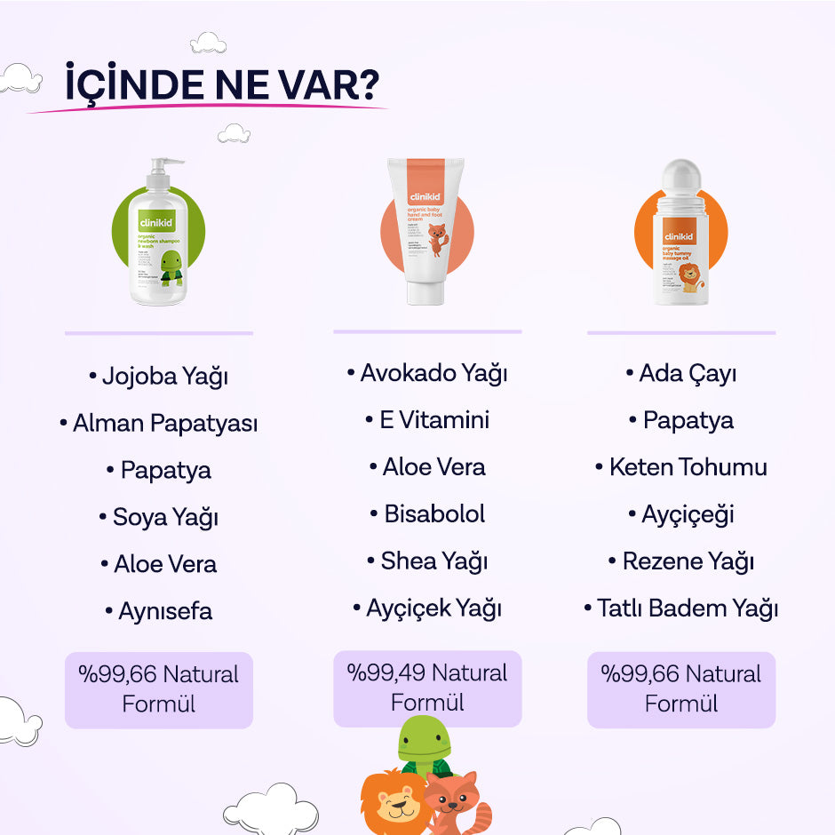 Clinikid Bebeğimin Günlük İhtiyaç Seti